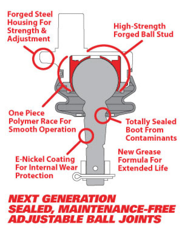 SPC Performance Replacement Ball Joint Kit (Use w/ PN 25690 Upper Control Arm)