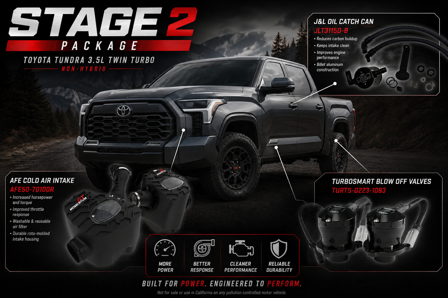 PRM Toyota Tundra Stage 2 (2022-2026)