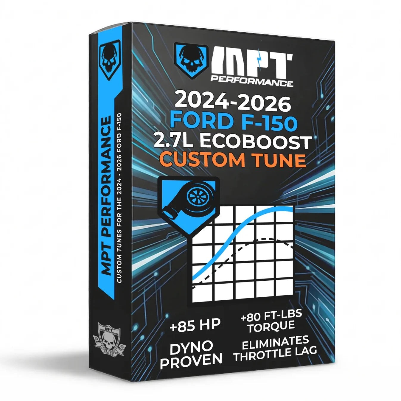 Stage 3 Power Package F-150 2.7L (2024-2026)
