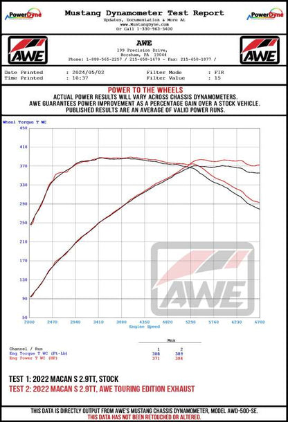 AWE Tuning 19-21 Porsche Macan 3.0T/2.9TT Touring Edition Cat-Back Exhaust w/ Chrome Silver Tips