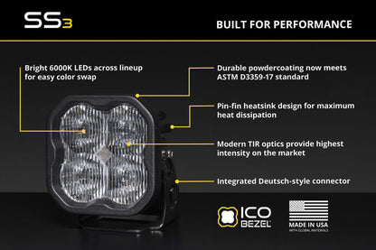 Diode Dynamics 02-08 Dodge Ram 1500/2500/3500/ Durango SS3 LED Foxbeam Fog Light Kit