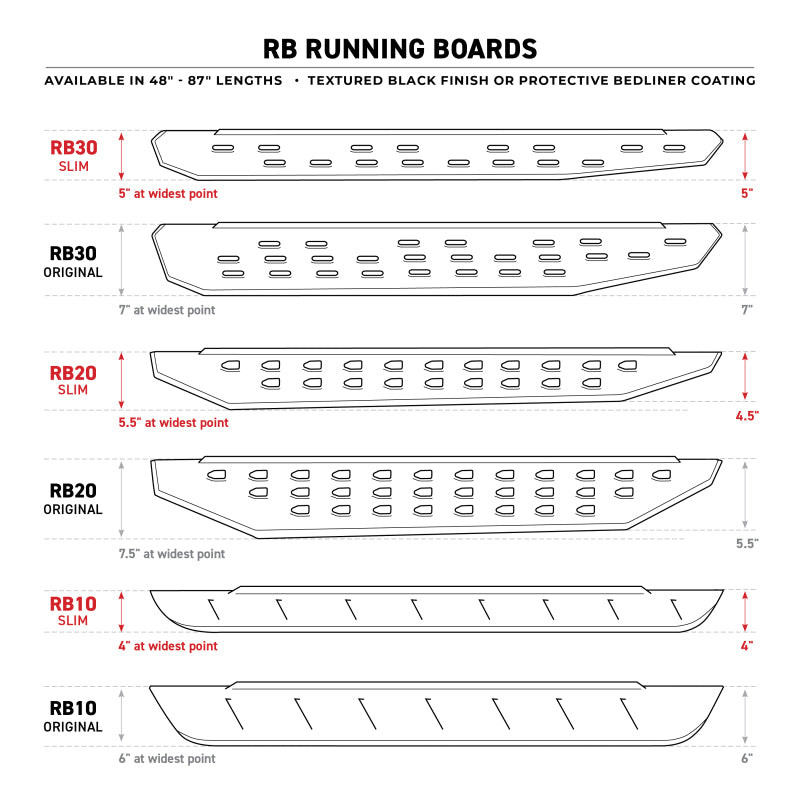 Go Rhino 19-25 RAM 1500 RB30 Slim Running Board Kit w/ Brackets