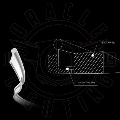 Oracle Fiber Optic LED Interior Kit - ColorSHIFT (2PCS) - ColorSHIFT