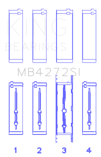 King Engine Bearings Holden Alloytec 175/190 (Size +0.50mm) Main Bearing Set