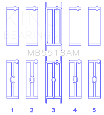 King Engine Bearings AMC / Jeep 390 & 401 (Undersize 0.30in) Crankshaft Main Bearing Set