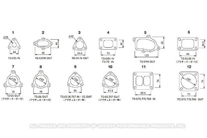 GReddy TD04H Actuator Style Turbo Outlet Gasket