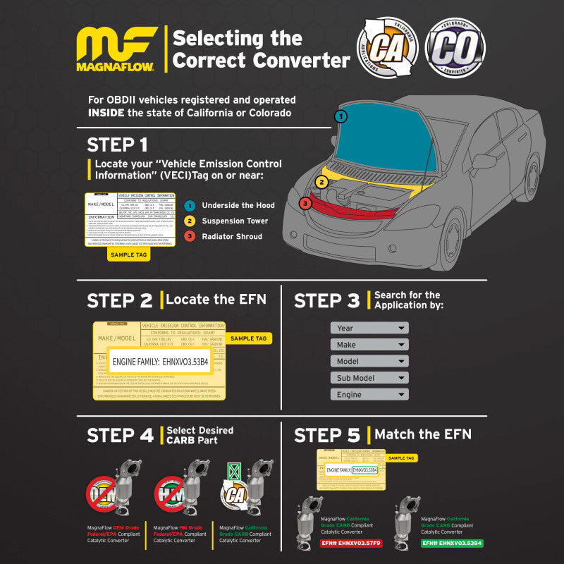 MagnaFlow Direct Fit Catalytic Converter 95 Contour 2.5 Rear Manifold CA