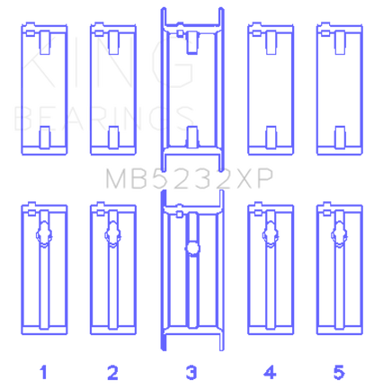 King Engine Bearings Nissan CA16DET/CA18DET/CA20ET (Size STD) Performance Main Bearing Set