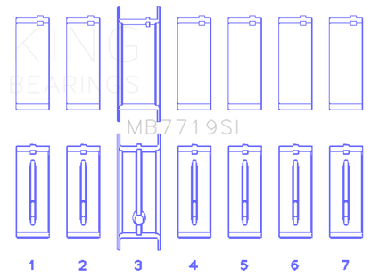 King Engine Bearings AMC / JEEP 242CI 4.0L POWER-TEC (Size 0.10 Oversized) Main Bearing Set