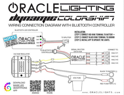 Oracle 1421 Polaris RZR 900/1000 Turbo Dynamic RGB+A Seq Turn Signal Headlight Halo Kit