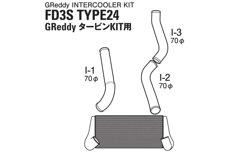 GReddy Mazda RX-7 FD3S T-24F Intercooler Upgrade T/K *Special Order*