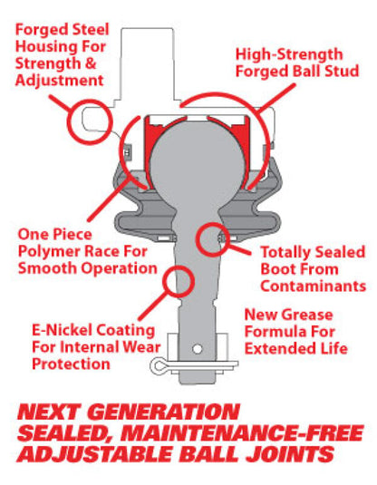 SPC Performance Replacement  Ball Joint Kit (Use w/ PN 25690 Upper Control Arm)