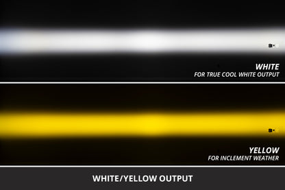 Diode Dynamics 08-14 Subaru Impreza/Legacy SS3 LED Fog Light Kit