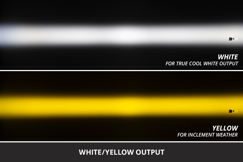 Diode Dynamics 03-06 GMC Sierra 1500/2500/3500 SS3 LED Foxbeam Fog Light Kit
