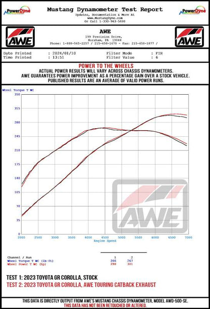 AWE Tuning 23-24 Toyota GR Corolla Touring Edition Cat-Back Exhaust - Chrome Silver Tips