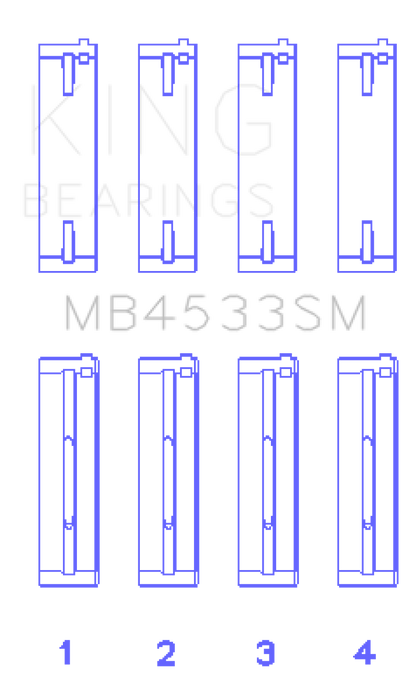 King Engine Bearings Audi 2.1L/2.2L 10V/20V 5cyl Turbo (Size 0.50 Oversized) Main Bearing Set