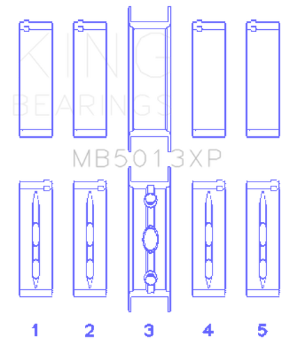 King Engine Bearings Chevy LS1 / LS6 / LS3 (Size 030) Performance Main Bearing Set
