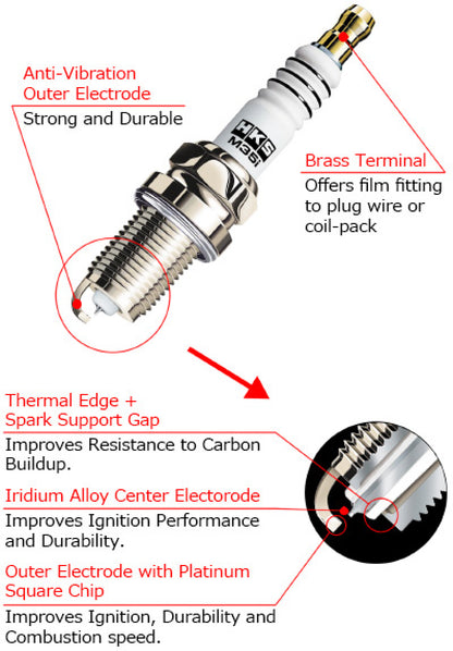 HKS General Application M- Series Super Fire Racing Spark Plug- Pack of 10