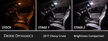 Diode Dynamics 11-15 Chevrolet Cruze Interior LED Kit Cool White Stage 2