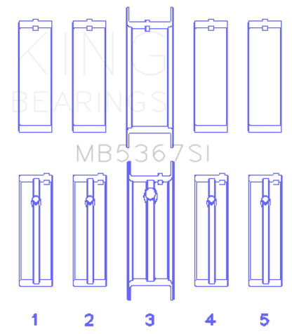 King Engine Bearings GMC 2.4L (146cu) I4 Ecotec Main Bearing Set