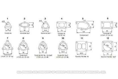 GReddy TD04H Actuator Style Turbo Outlet Gasket