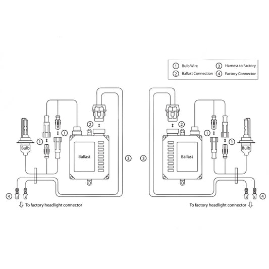 Oracle H9 35W Canbus Xenon HID Kit - 8000K