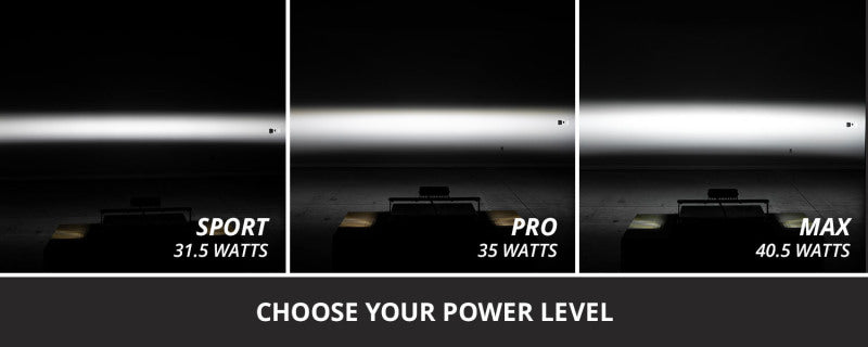 Diode Dynamics 2015-2017 Subaru WRX SS6 Sport LED Kit White Driving 6000K