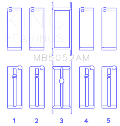 King Engine Bearings Chrysler/Mitsubishi 122ci 2.0L (Size 0.5) Main Bearing Set