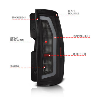Anzo 07-14 Chevrolet Suburban / 07-14 GMC Yukon Black Full LED Tail Light Plank Style w/ Smoke Lens