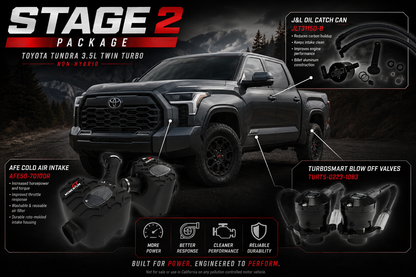 PRM Toyota Tundra Stage 2 (2022-2026)