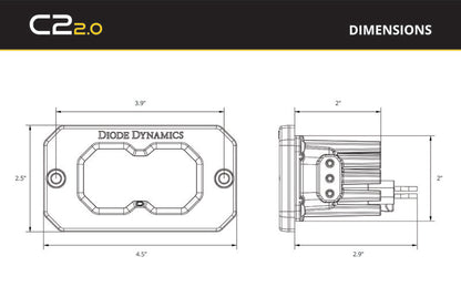 Diode Dynamics C2R White Flood Flush Mount LED Pod (Single)