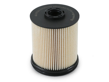 aFe PROGUARD Filter Fluid Pack GM Diesel Trucks 17-19 V8-6.6L (td) L5P