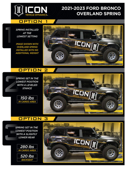 ICON 21-23 Bronco Non-Sasq 3-4in Lift Stage 5 Suspension System Tubular Heavy Rate