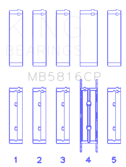 King Engine Bearings Ford 391CI 32V Turbo V8 Power Stroke/ O/S .040in Main Bearing Set