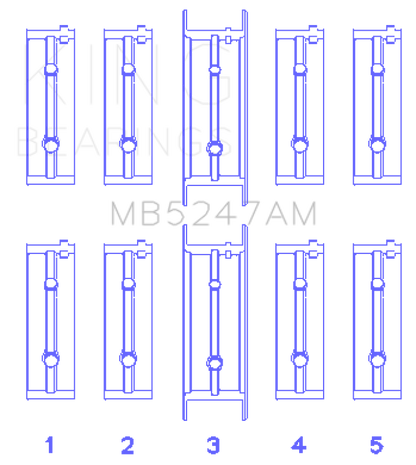 King Engine Bearings Opel 1.7D (Size +0.50mm) Main Bearing Set