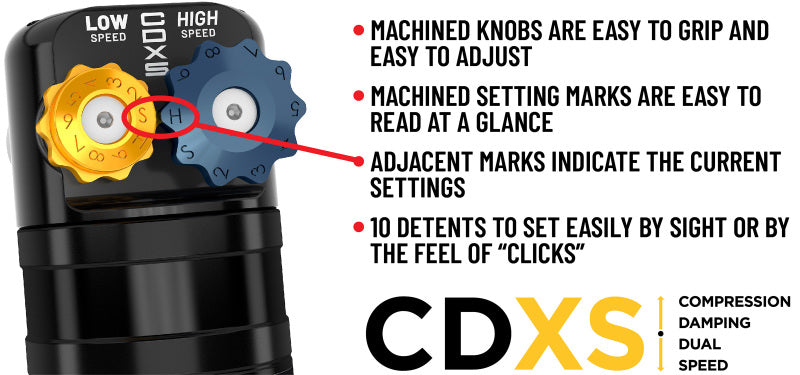 ICON 22-24 Toyota Tundra 3.5in Rear 2.5 Series Shocks VS CDXS RR - Pair