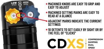 ICON 2022+ Toyota Tundra 0-1.5in Rear 2.5 Series Shocks VS CDXS RR - Pair