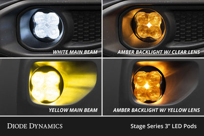 Diode Dynamics 06-09 Toyota 4Runner SS3 Type TR SAE Fog Light Kit - ABL White