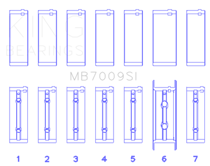 King Engine Bearings 89-15 Dodge Cummins Diesel 5.9L 6.7L Inline 6 (Size 0.25mm) Main Bearing Set