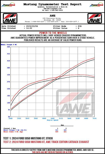 AWE 2024 Ford Mustang GT Fastback S650 RWD Touring-to-Track Conversion Kit