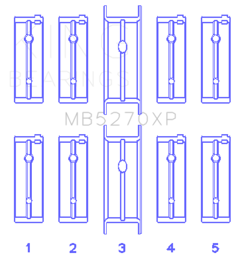 King Engine Bearings 03-05 Dodge Neon SRT4 2.4L (Size 0.50 Oversized) Performance Main Bearing Set