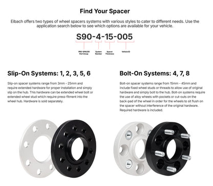 Eibach 22-26 Genesis GV60 / 22-26 Hyundai IONIQ 5 / 22-25 Kia EV6 Pro-Spacer 20mm - Pair