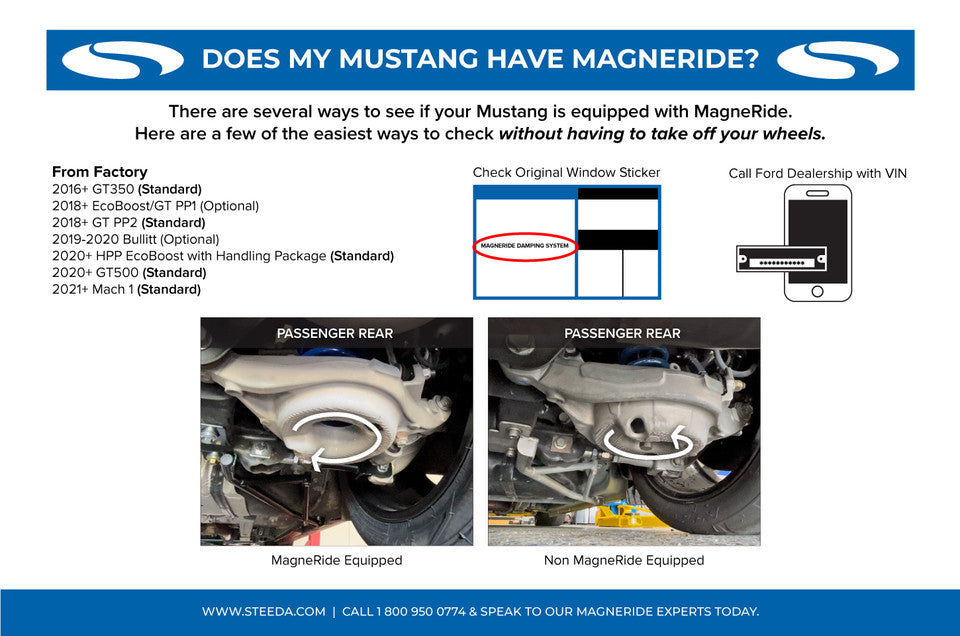 Steeda Mustang MagneRide Dual Rate Ultimate Handling Lowering Springs (2015-2024)
